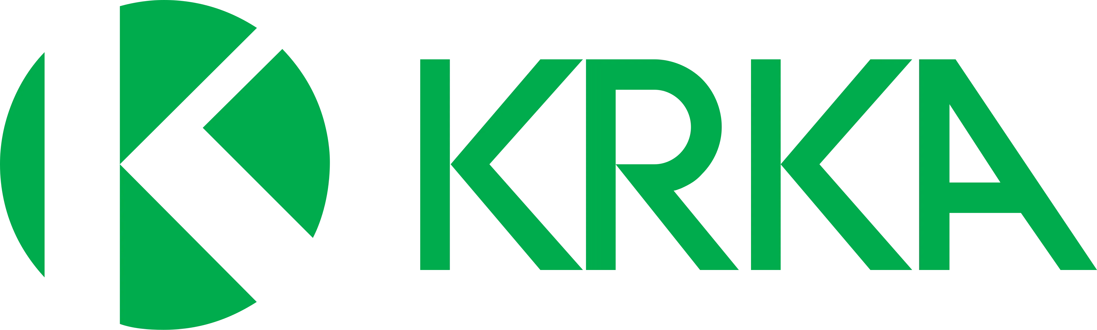 KRKA