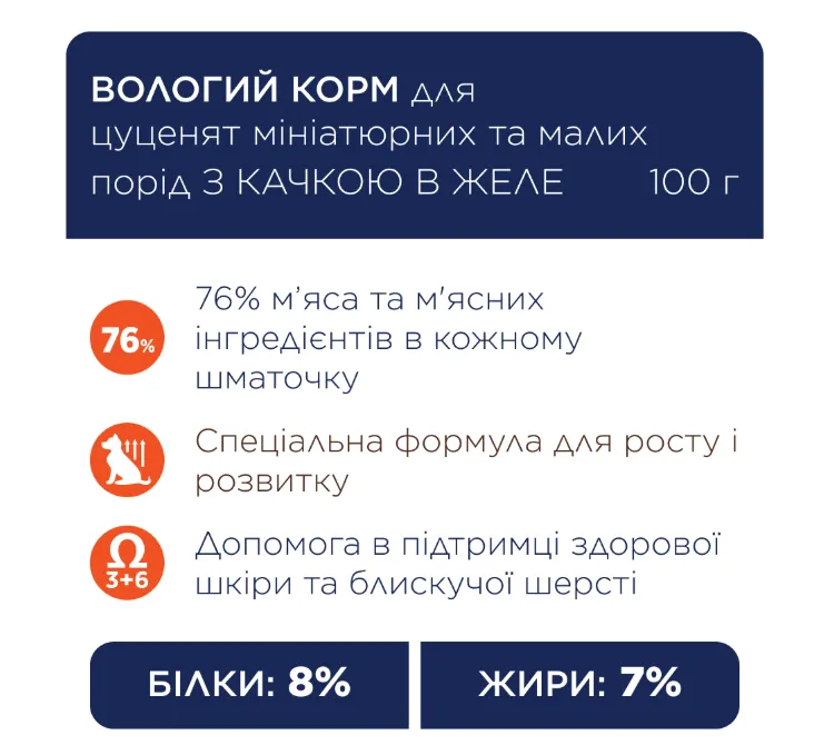 К4Л для цуценят малих порід з качкою в желе 0.1кг