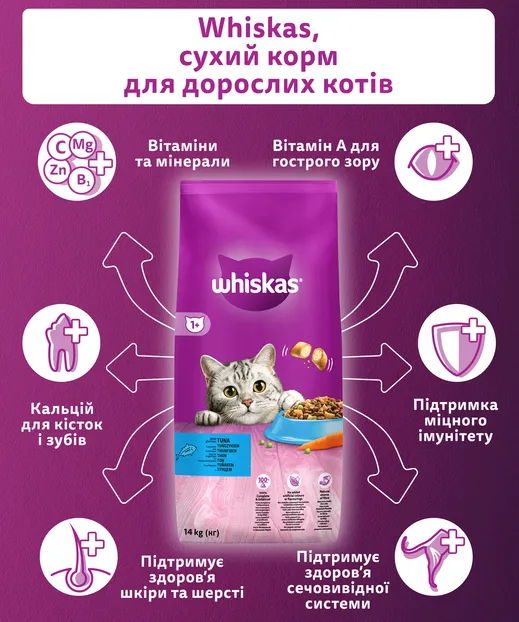 Віскас для дор. кот. з тунцем 1кг