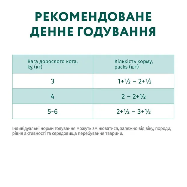Optimeal+ пауч 85г для стерилізованих котів лосось та чорниця в желе