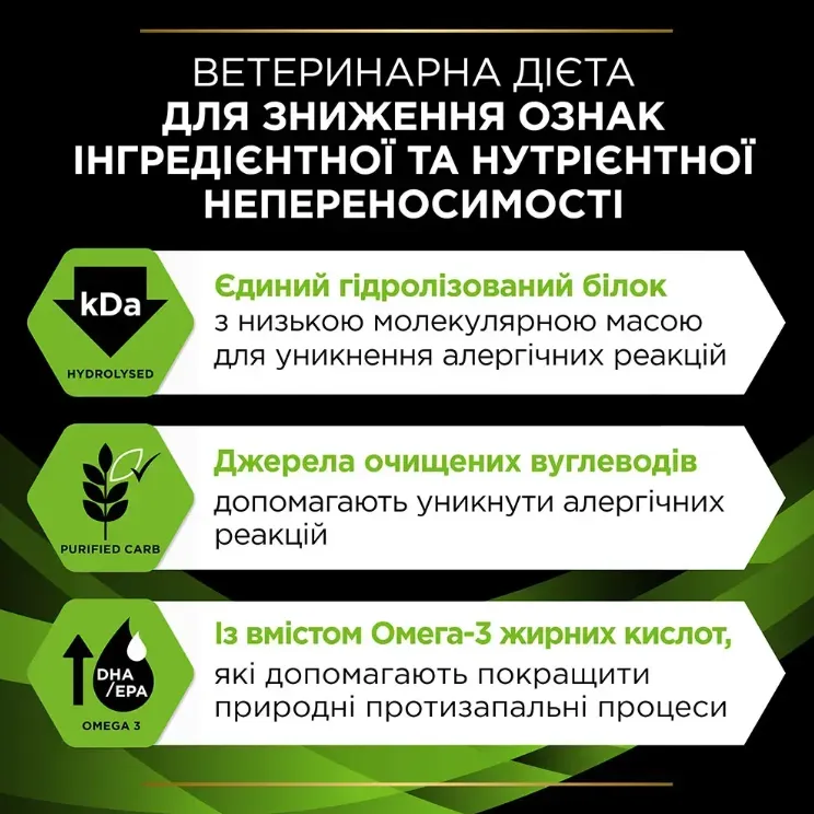 ProPlan Veterinary Diets HA Hypoallergenic для собак 1.3кг