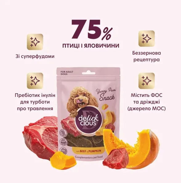 Delickcios Сушені снеки для собак яловичина, гарбуз 80г