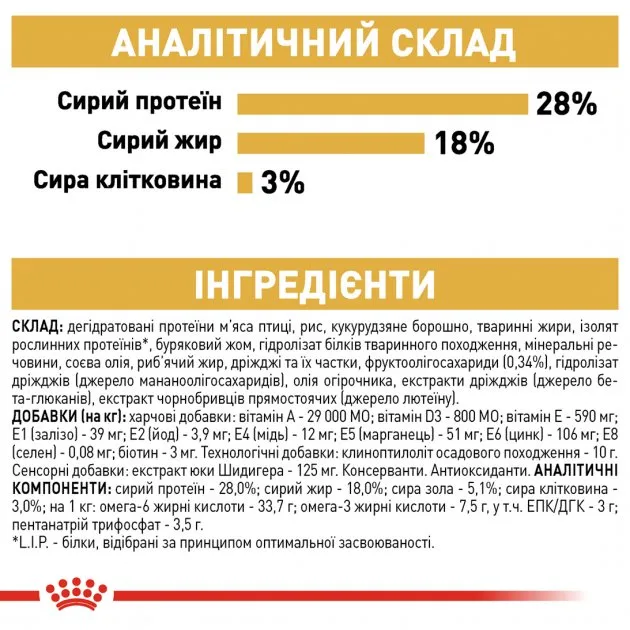 Royal Canin, Yorkshire Terrier Adult 0.5кг