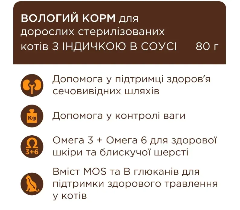 К4Л для стереліз. кішок та кастрованих котів з індичкою 0.08кг