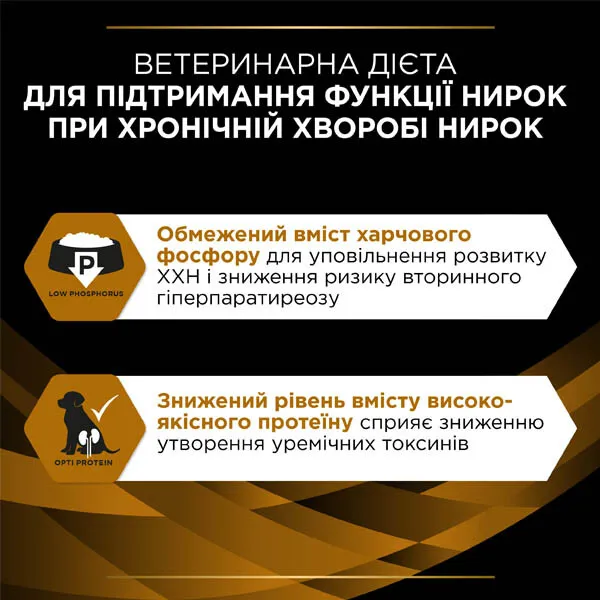 ProPlan Veterinary Diets NF Renal Function для собак 195г