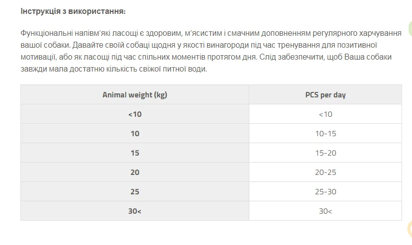 Brit Care Mobility (Кальмар з ананасом, для собак) 150г