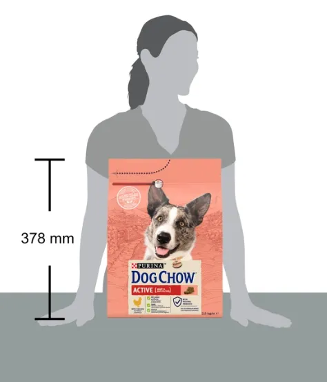 Dog Chow Active Курка для актив/робоч. собак 2.5кг