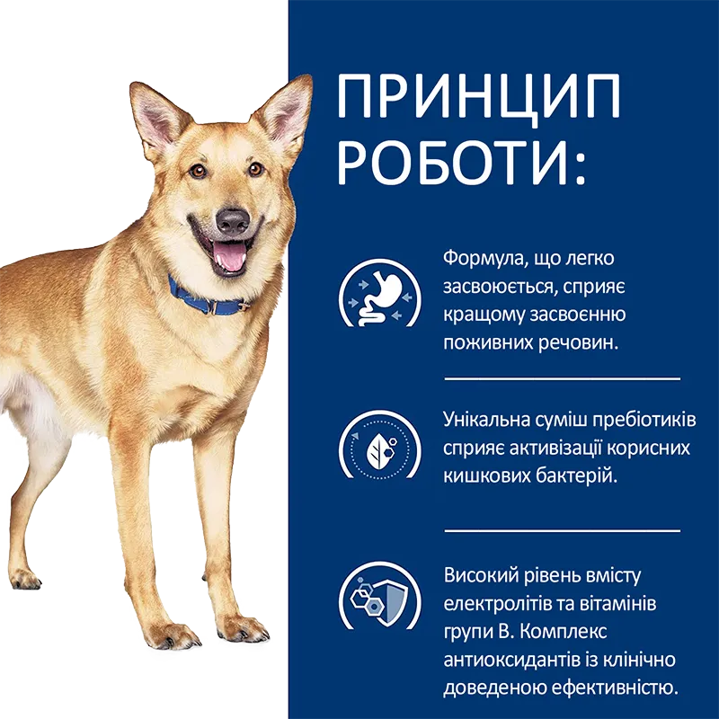 PD Canine I/D-Захв.ШКТ,панкр-т,відновлення-1,5кг