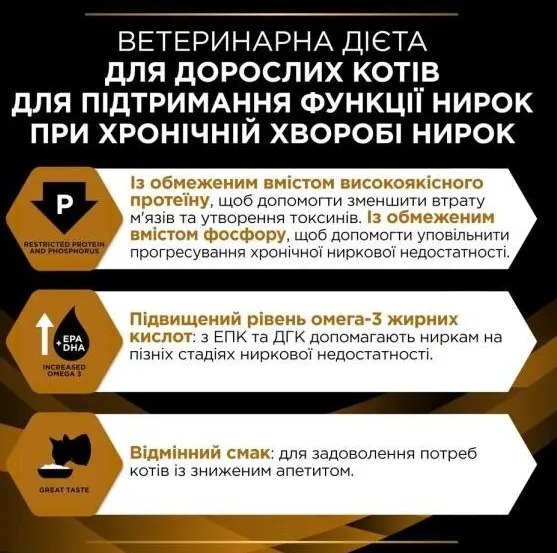 ProPlan Veterinary Diets NF Renal Advanced Care для котів 1кг