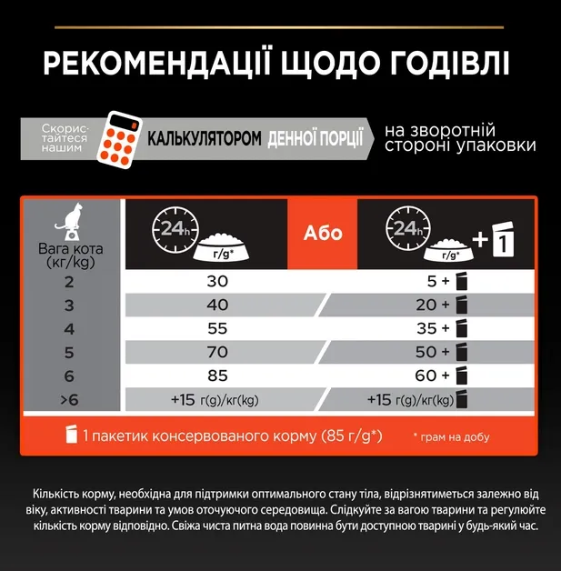 ProPlan Sterilised з лососем для стерилізованих 1кг 