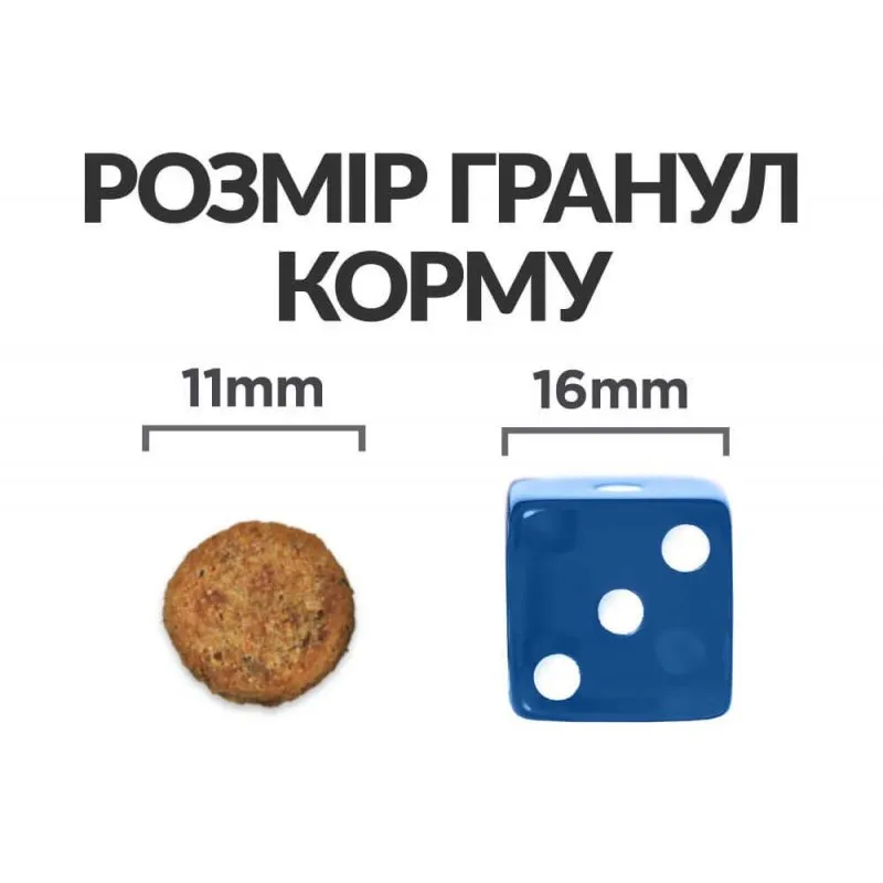 PD Canine I/D-Захв.ШКТ,панкр-т,відновлення-1,5кг