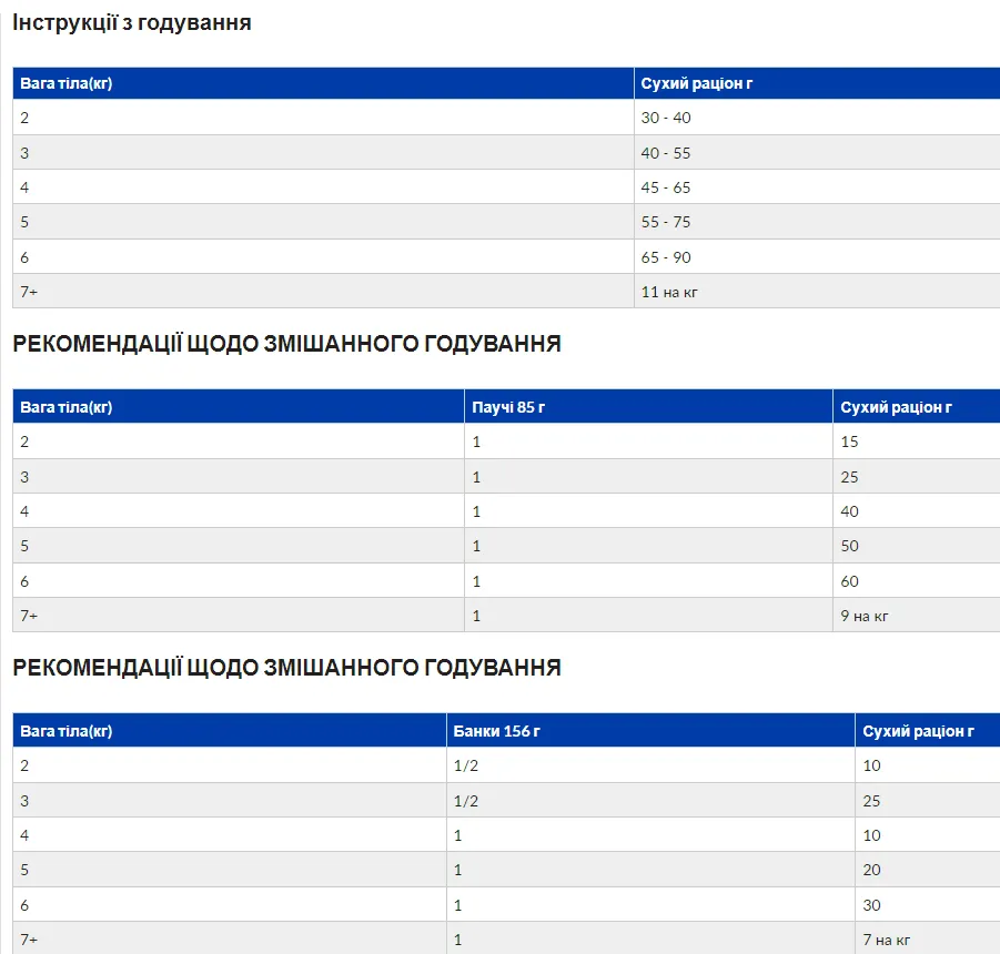 Hills К/D , тунець, зах.нир, ниркова недос., сердцева недост. 0,4кг