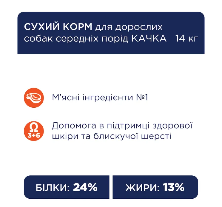 К4Л для собак средніх порід з качкою 1кг 