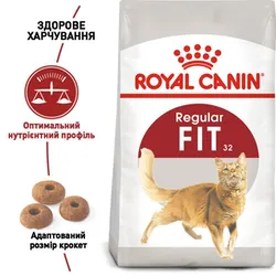 Royal Canin Fit для котів, 400 г