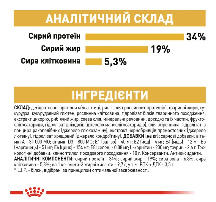 Royal Canin, British Shorthair Adult 1.6+400кг
