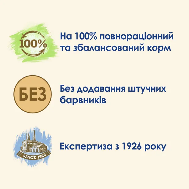 СаtChow Sterilised Курка 1кг