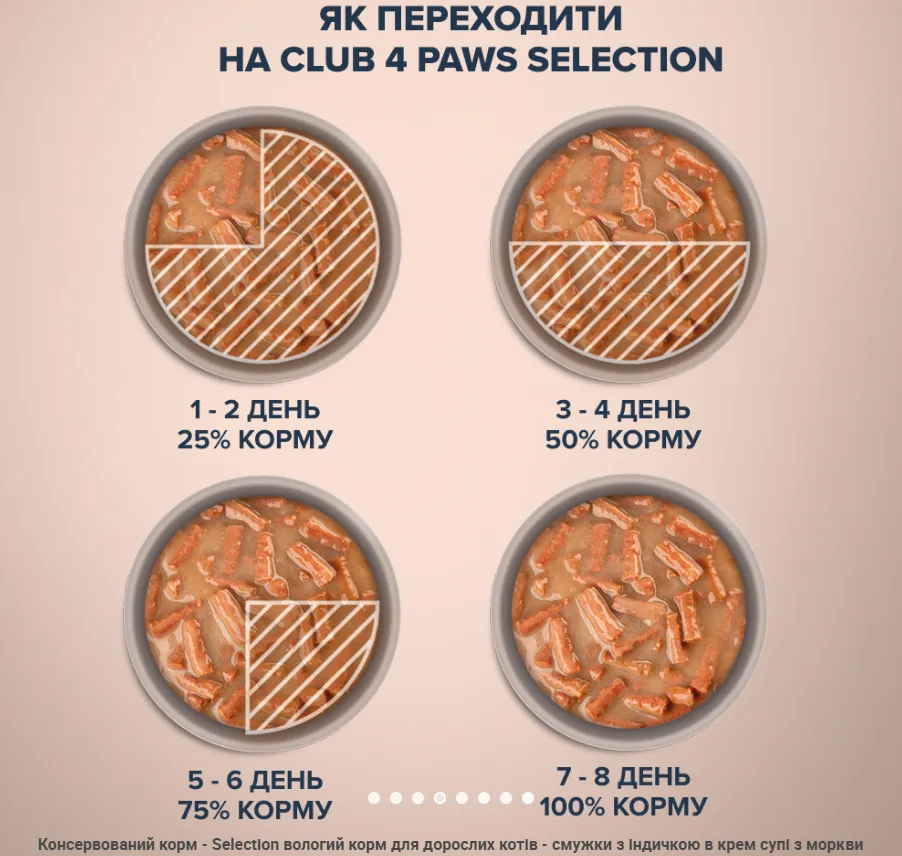 К4Л для котів Selection З індичкою в крем супі з моркви 0.085кг