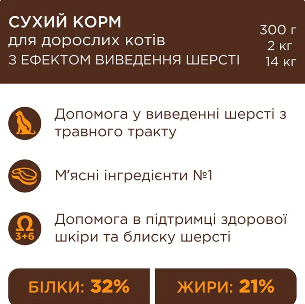 К4Л для котів ефект виведення шерсті 2кг