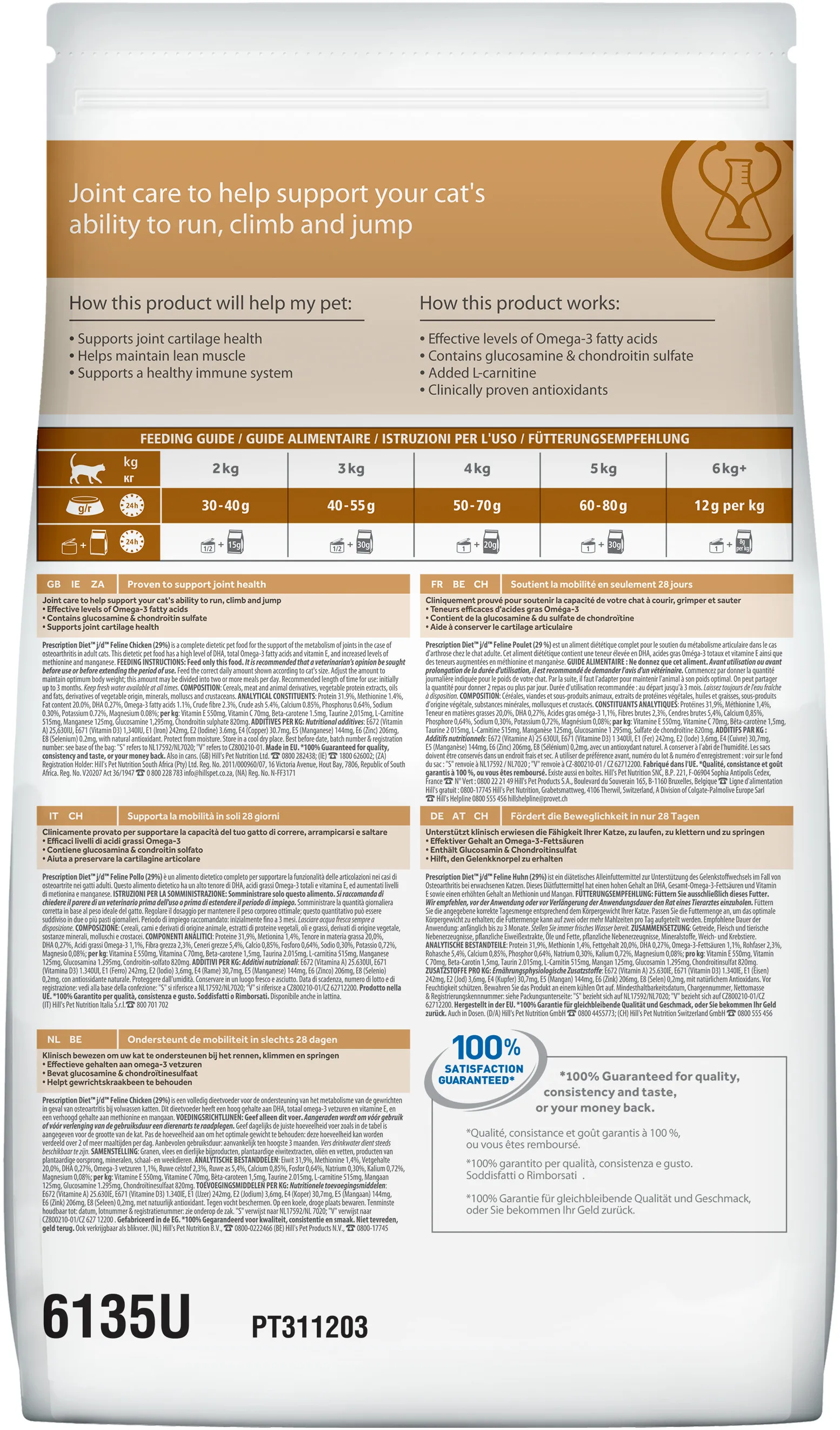 Hills Optimal Care для оптимального харчування (ягня), 400 г