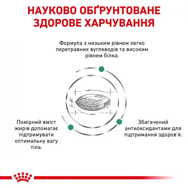 Royal Canin, Diabetic DOG 1.5кг
