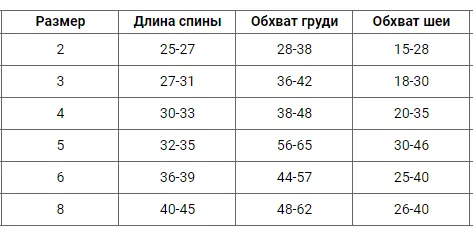 Светр в'язаний Косичка червоний розмір 3 Y-236/3