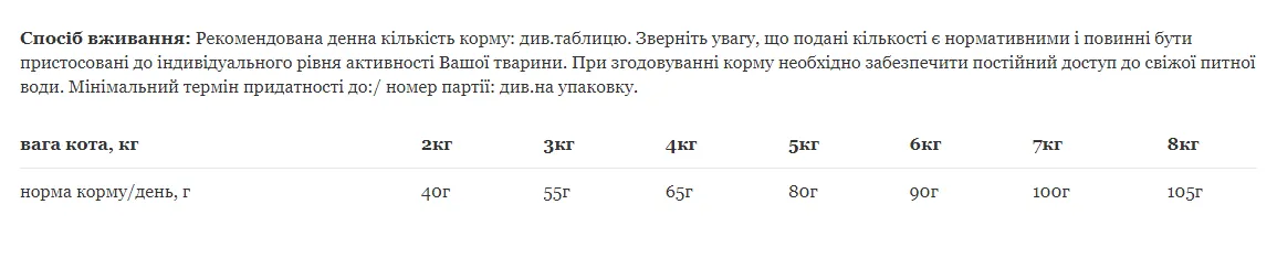 Dr.Clauder's High Premium Grainfree для дорослих вибагливих котів з чутливим травленням 1кг