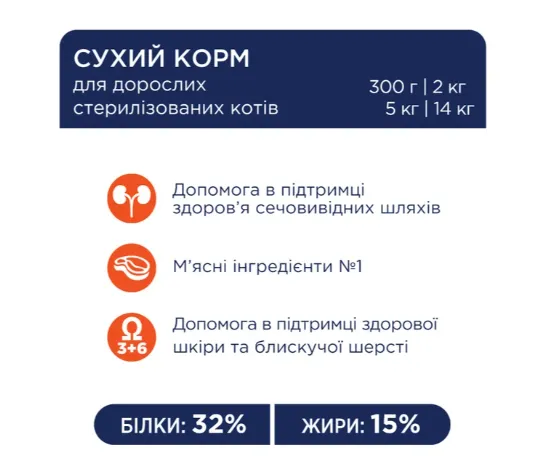 К4Л для кастр. котів і стер. кішок 2кг