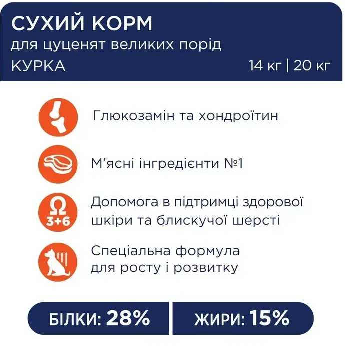 К4Л для цуценят великих порід з куркою 1кг