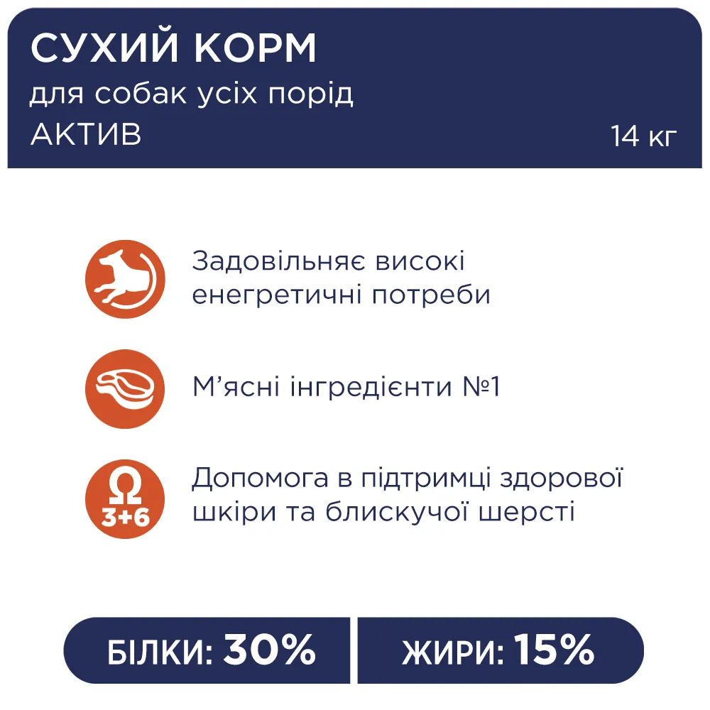 К4Л для активних собак 1кг 