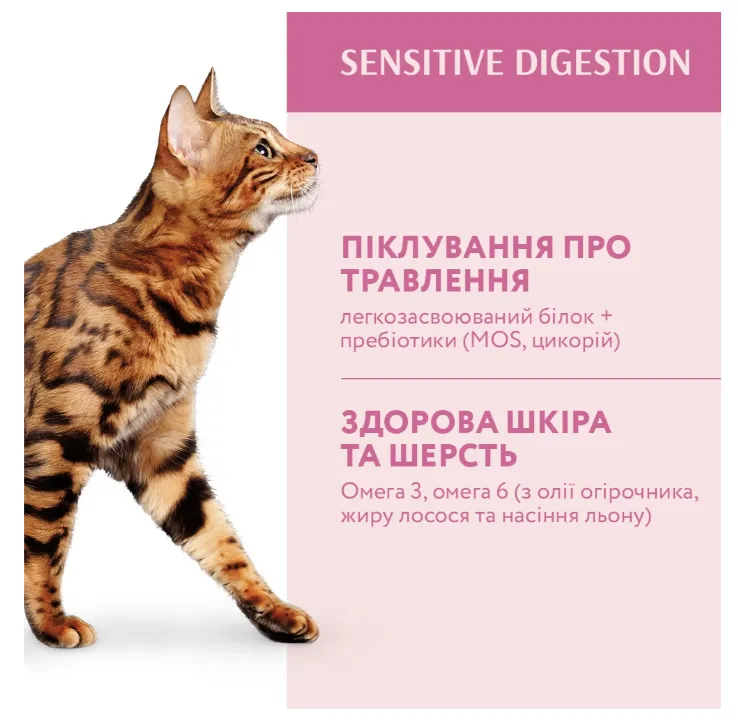 Optimeal для котів з чутлив. травл. ягня 1кг 