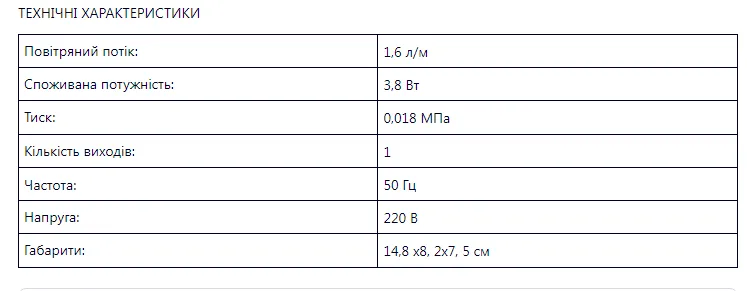 Компресор SunSun CQ-100 1вих, 3,8вт, 1,6л/хв