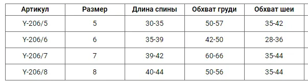Толстовка зайчик бірюза розмір 7 Y-206/7