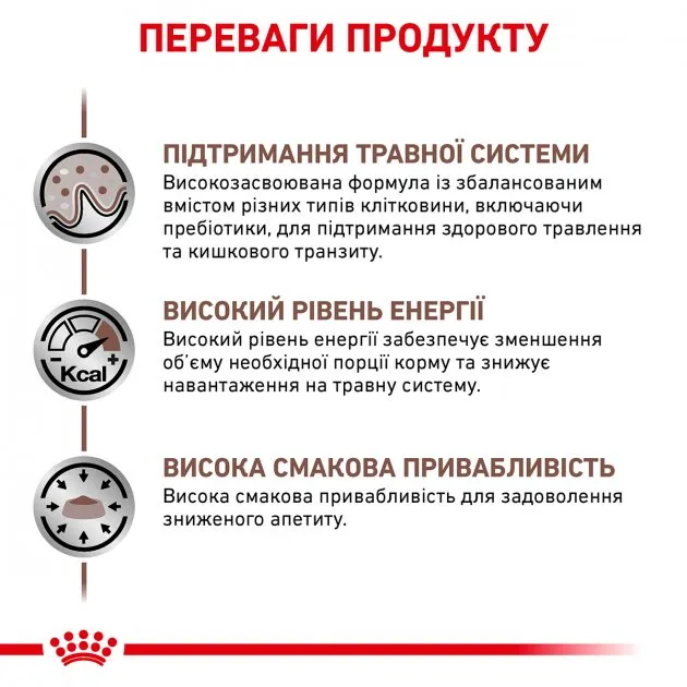 Royal Canin, GASTRO-INTESTINAL, 2кг