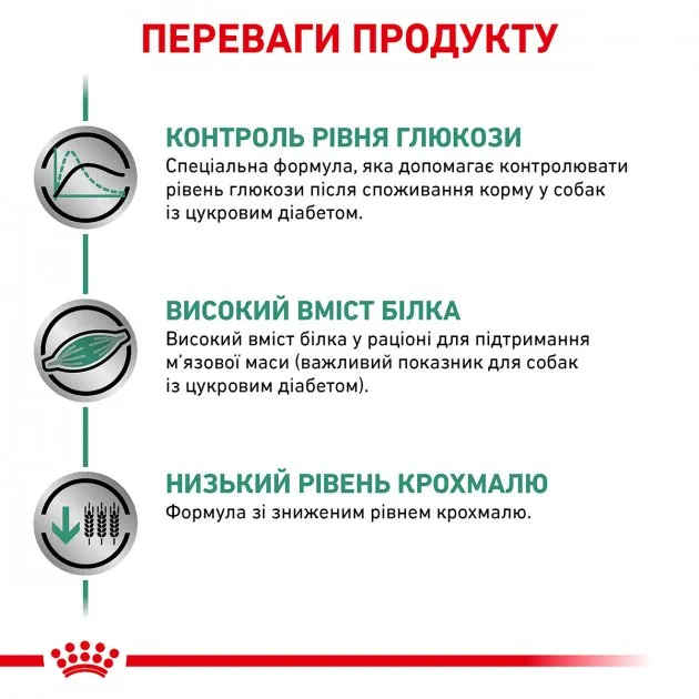 Royal Canin, Diabetic DOG 1.5кг