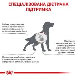 Роял Канин, Hepatic Canine 1.5кг