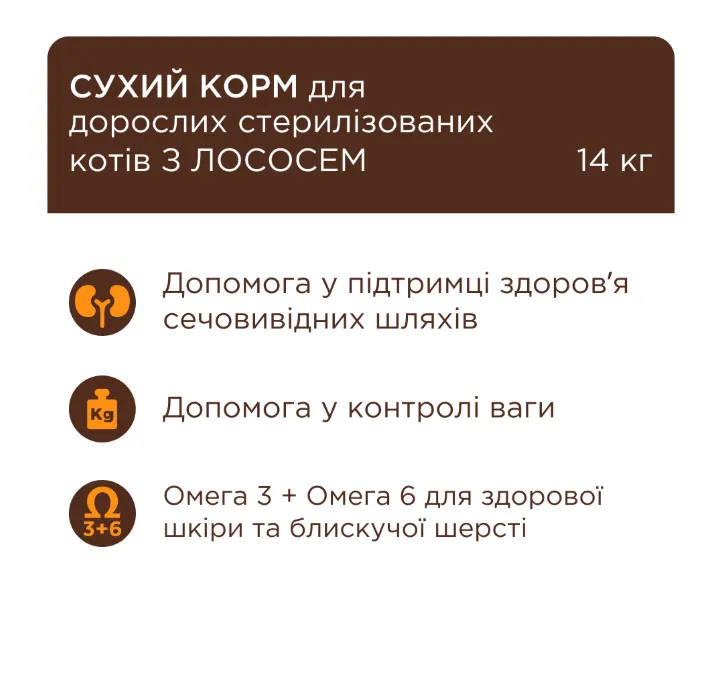 К4Л для кастр. котів і стер. кішок лосось 0.9кг
