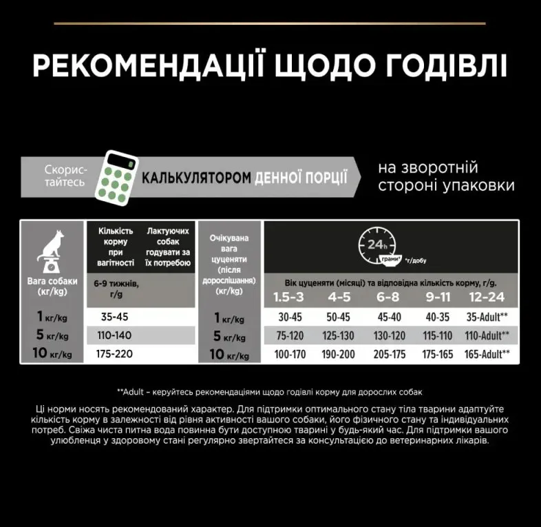 ProPlan 3кг Puppy Small&Mini З куркою для цуценят малих порід