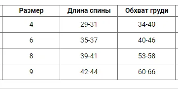 Зимовий комбінезон блискавка Смарагд розмір 9  R-20/9