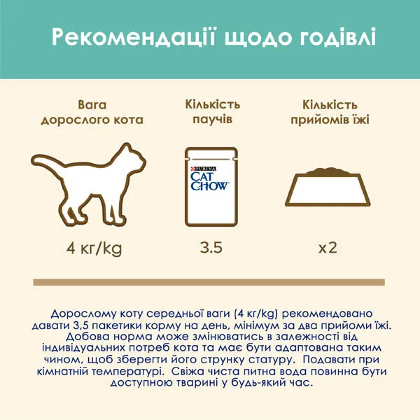 CatChow Adult HAIRBALL курка+зелена квасоля 85г
