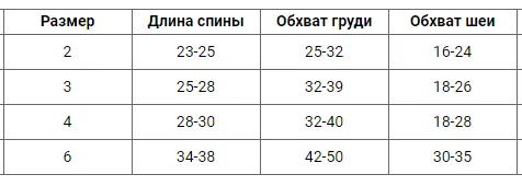 Сукня фатін Тай-Дай розмір 2 O-87/2