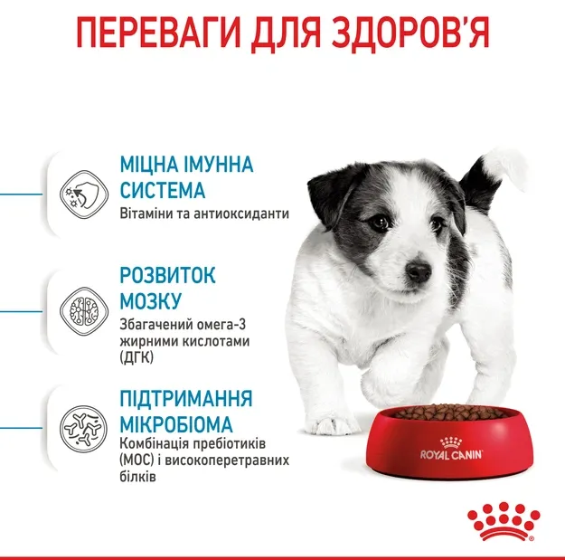 Royal Canin, Mini Puppy 0.8кг