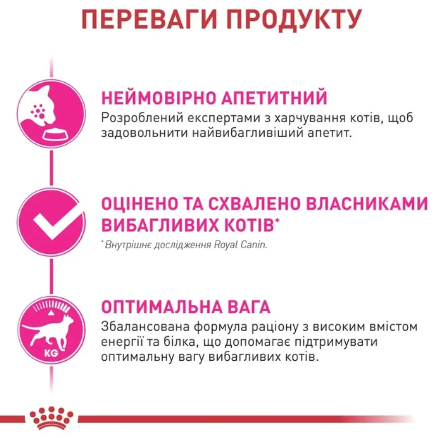 Royal Canin, Fussy 0.4кг