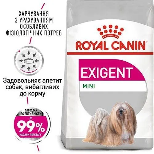Royal Canin, Mini Exigent 2.5+500кг