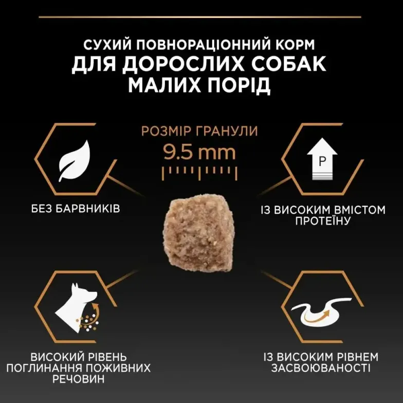 ProPlan 700г Adult Small&Mini З куркою для соб. малих порід