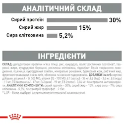 Royal Canin, Dental Care 0.400 кг