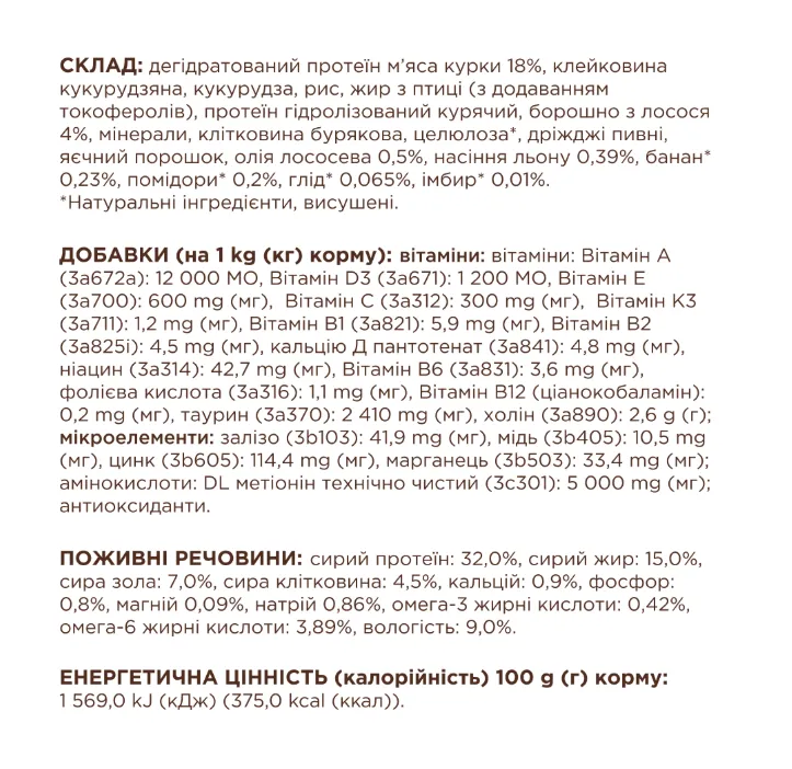 К4Л для кастр. котів і стер. кішок лосось 0.9кг