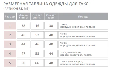 Сукня ангора Крила пудра розмір 4 O-81/4