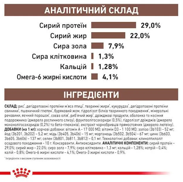 Royal Canin, Gastrointestinal Puppy 2.5кг