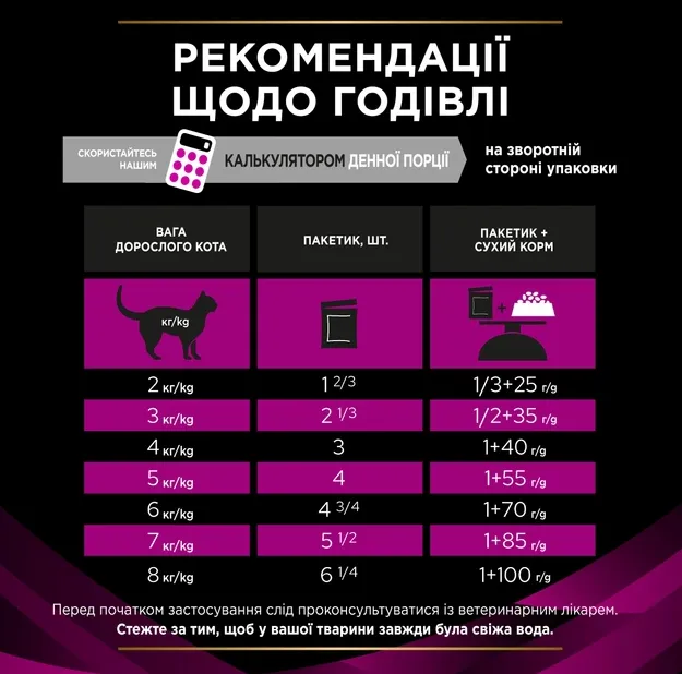 PPVD Фелін УР Шу П (UR URINARY) Лосось для котів 85г