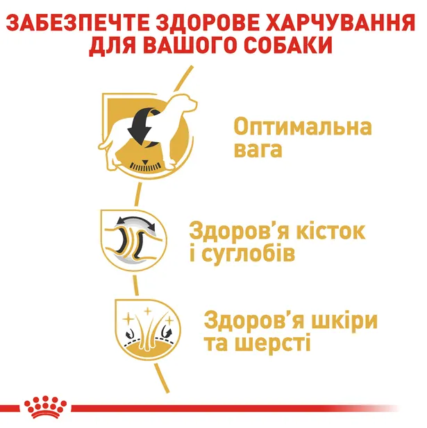 Royal Canin, Labrador Adult 1кг